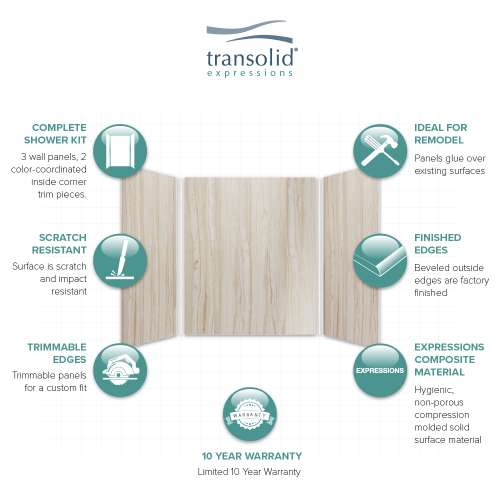 Samuel Müeller SMSWK606072-43 Silhouette 60-in x 60-in x 72-in Glue to Wall 3-Piece Shower Wall Kit, Jupiter Stone