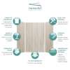 Samuel Müeller SMSWK606096-43 Silhouette 60-in x 60-in x 96-in Glue to Wall 3-Piece Shower Wall Kit, Jupiter Stone
